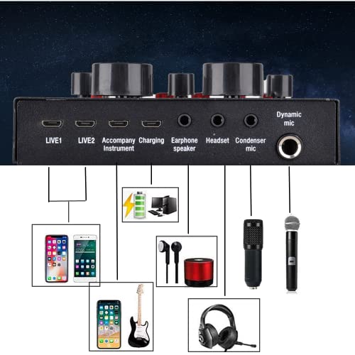 Podcast Equipment Bundle