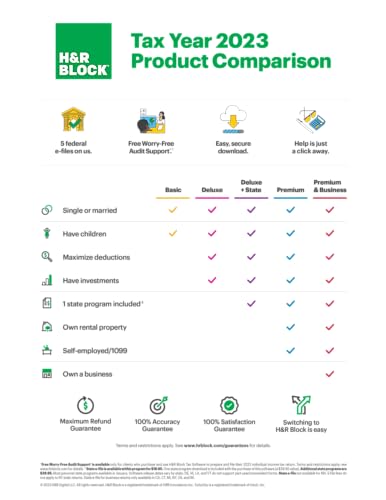 H&R Block Tax Software