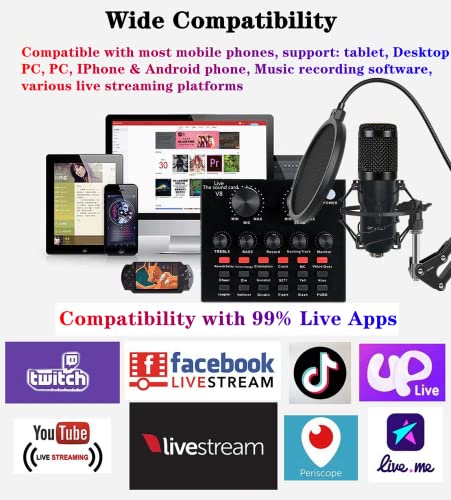 Podcast Equipment Bundle