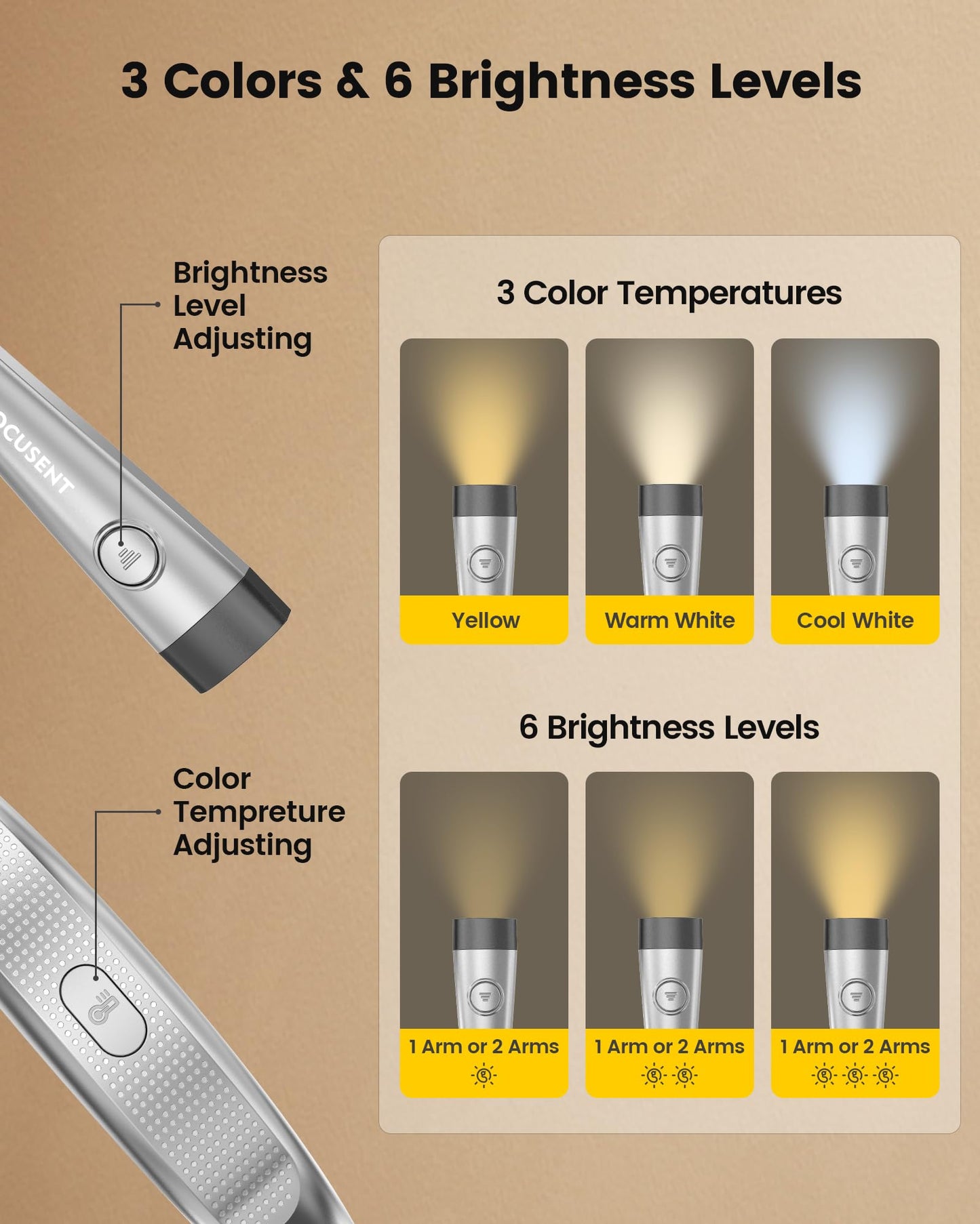 LED Reading Light