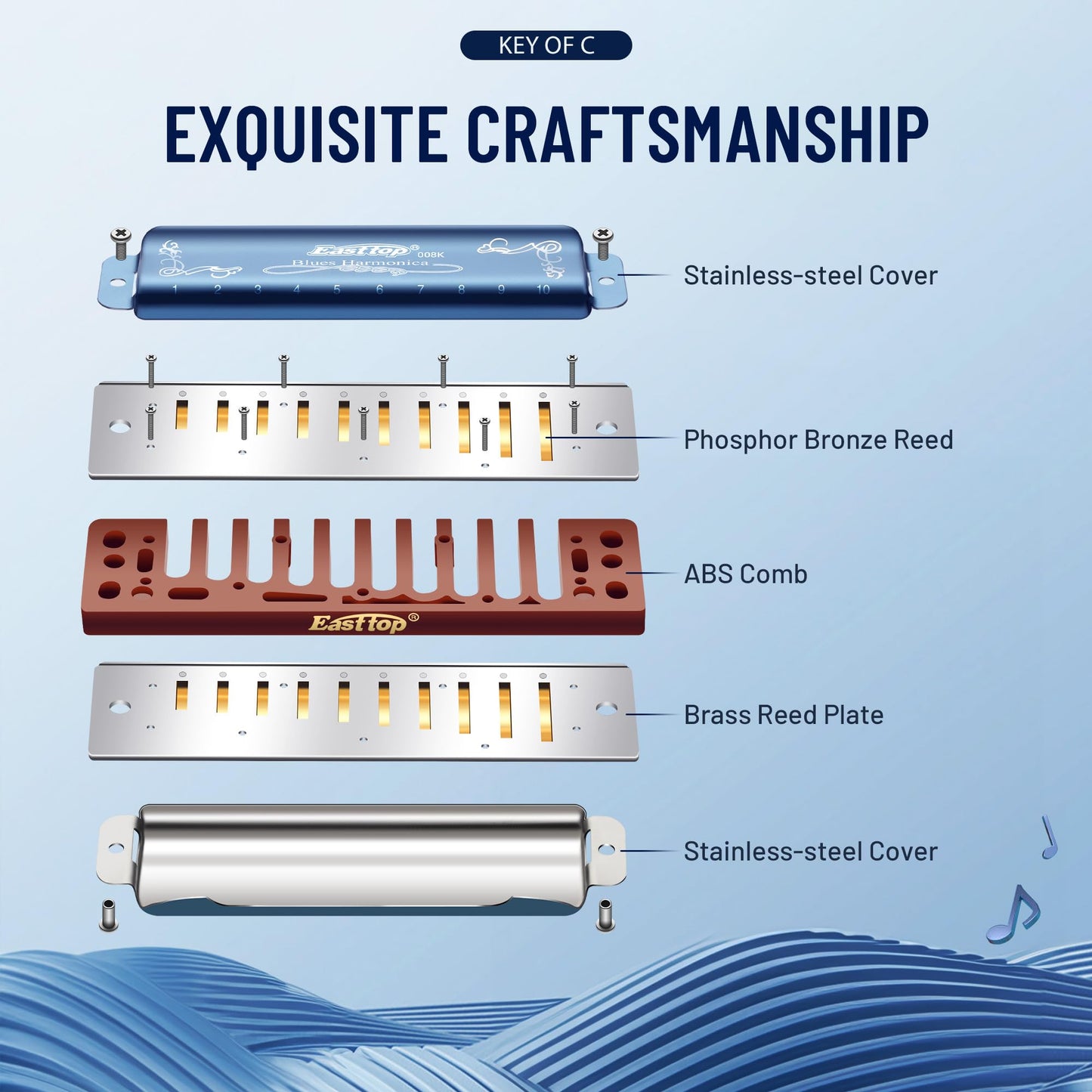 Diatonic Blues Harmonica