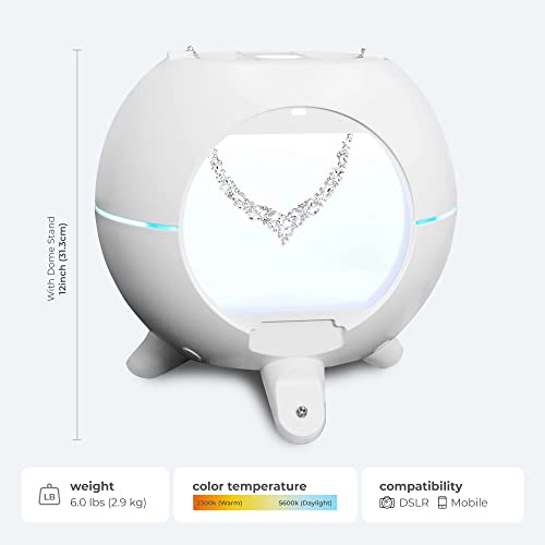 Smart Dome