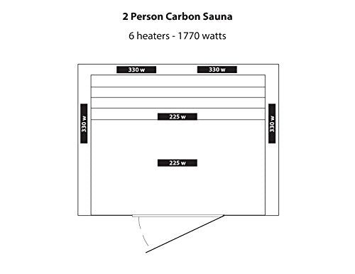 Hemlock Infrared Sauna