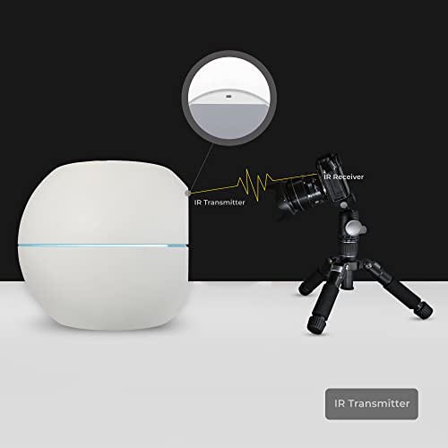 Smart Dome