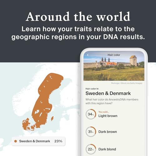 AncestryDNA + Genetic Kit