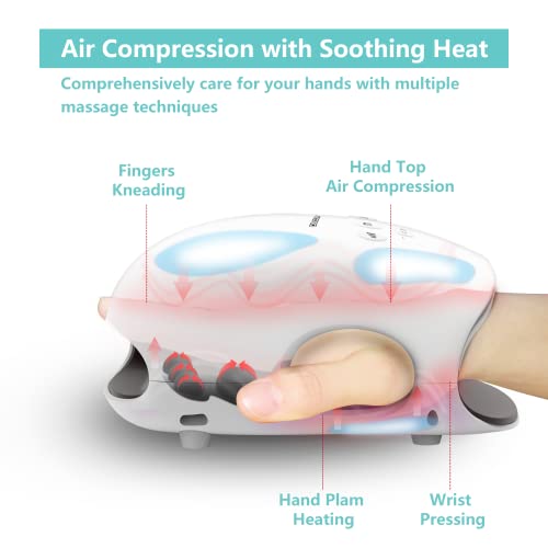 Hand Massager