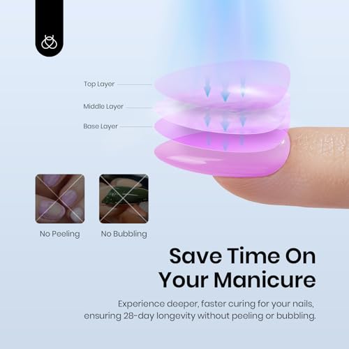 Beetles UV LED Nail Dryer