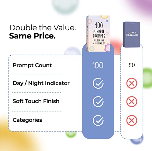 100 Mindful Prompts for Self Care