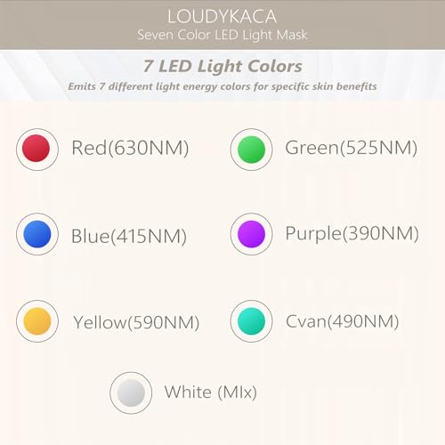 Led Face Mask Light Therapy
