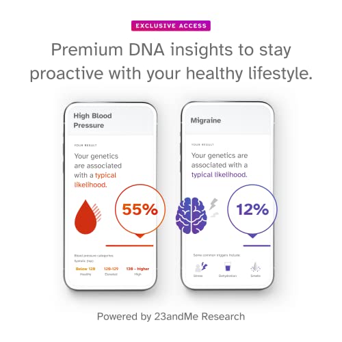 23andMe Bundle - DNA Kit