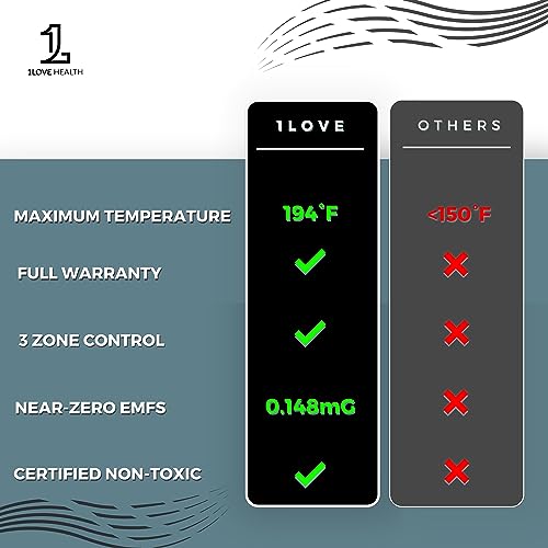 Infrared Sauna
