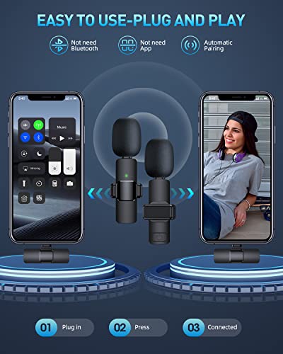 Wireless Microphones