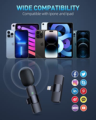 Wireless Microphones