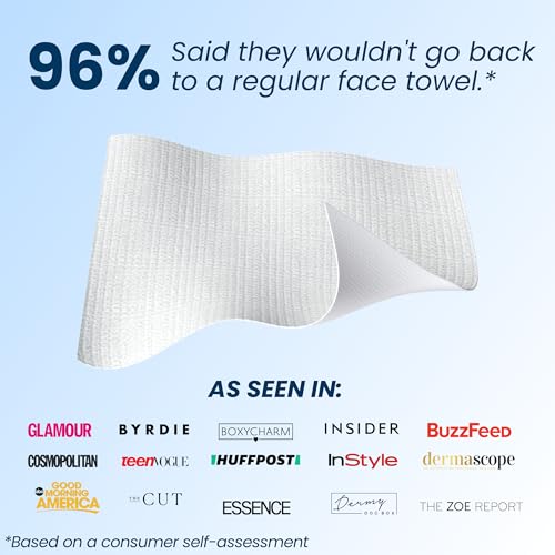 Disposable Face Wipes