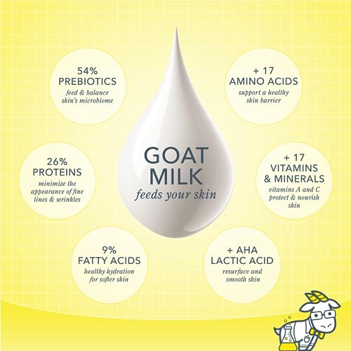 Goat Milk Body Soap