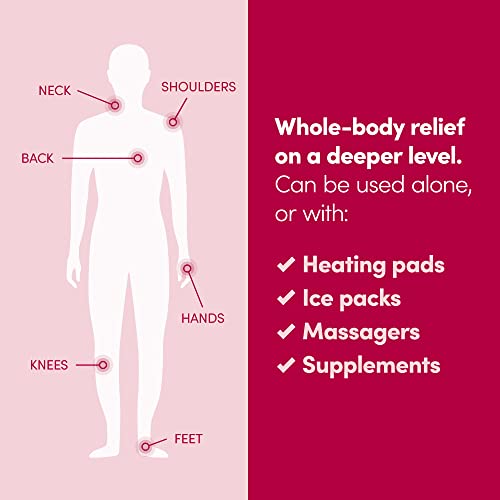 Joint & Muscle Cream