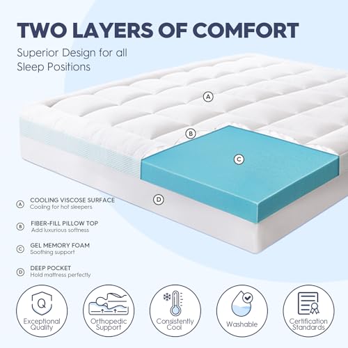 Memory Foam Mattress Twin XL