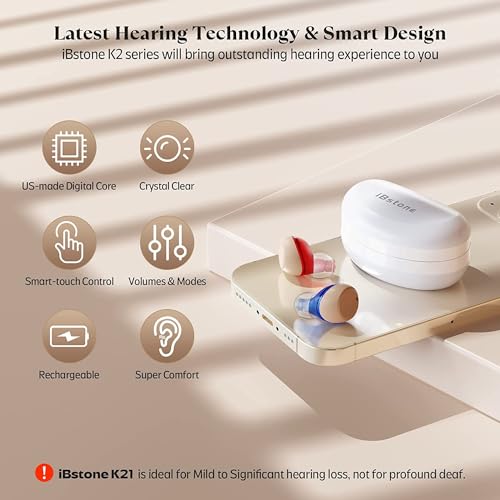 Rechargeable Hearing Aids