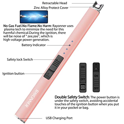 Candle Lighter Plasma