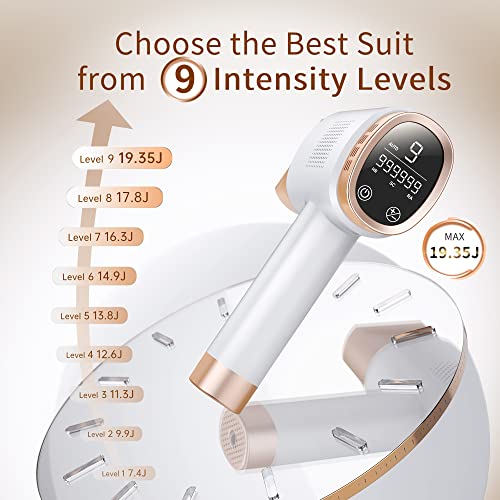 Unisex Laser Hair Removal