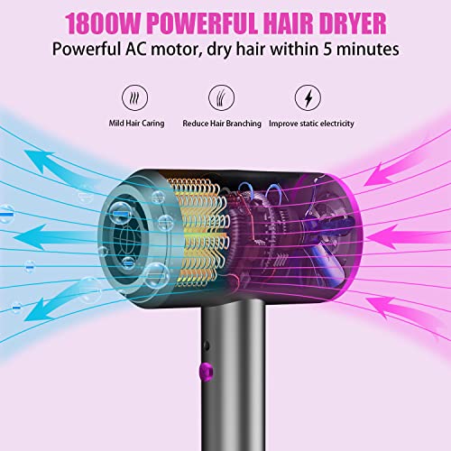 Ionic Hair Dryer