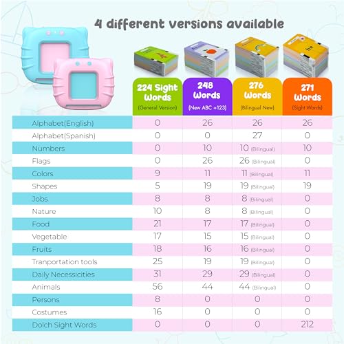 Autism Sensory Toys