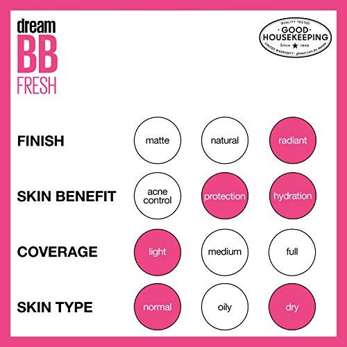 Fresh Skin Hydrating cream