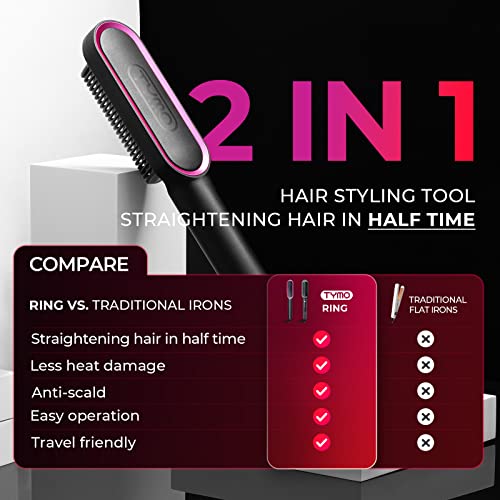 Hair Straightener Brush