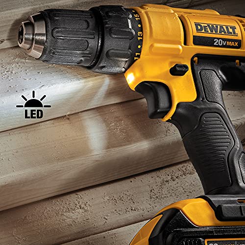 Cordless Drill & Impact Driver