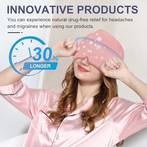 Migraine Headache Relief Cap