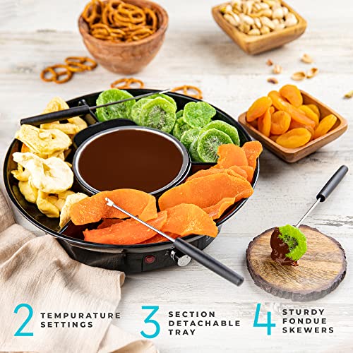 Chocolate Fondue Kit