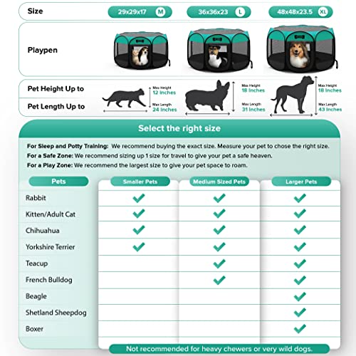 Portable Foldable Pet Playpen