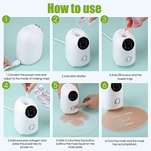 Face Mask Machine