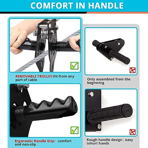 Line Kit for Kids Adults