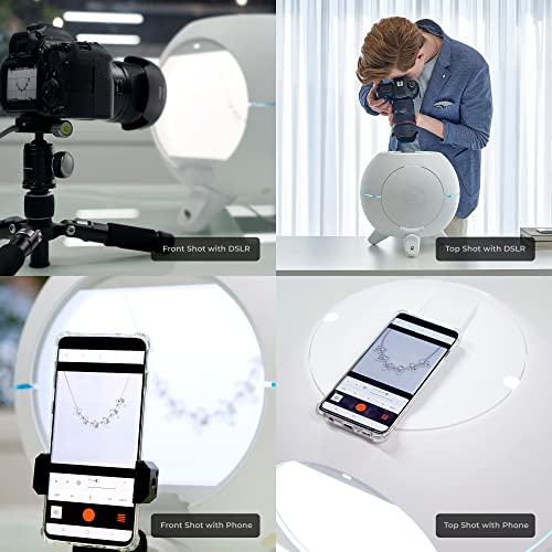 Smart Dome