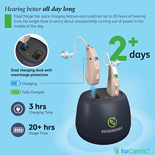 Hearing Aids