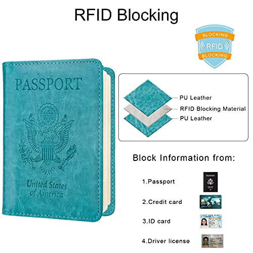 RFID Passport Holder Cover