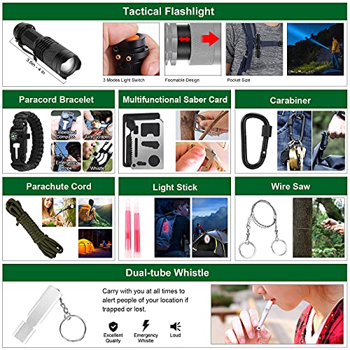 First Aid Kit