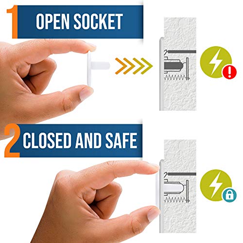Outlet Covers Baby Proofing