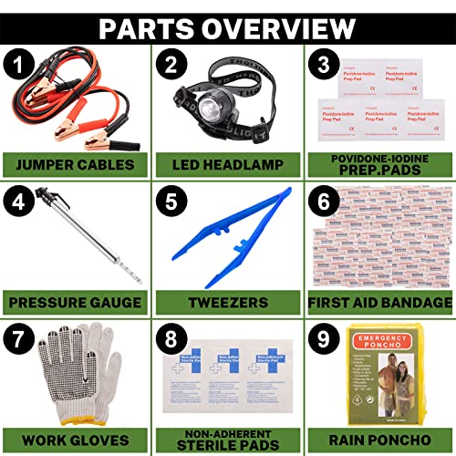 Roadside Assistance Kit