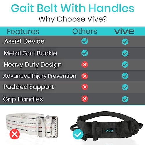 Vive Gait Belt