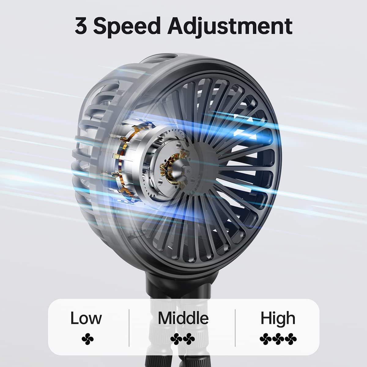 Stroller Fan with Flexible Tripod