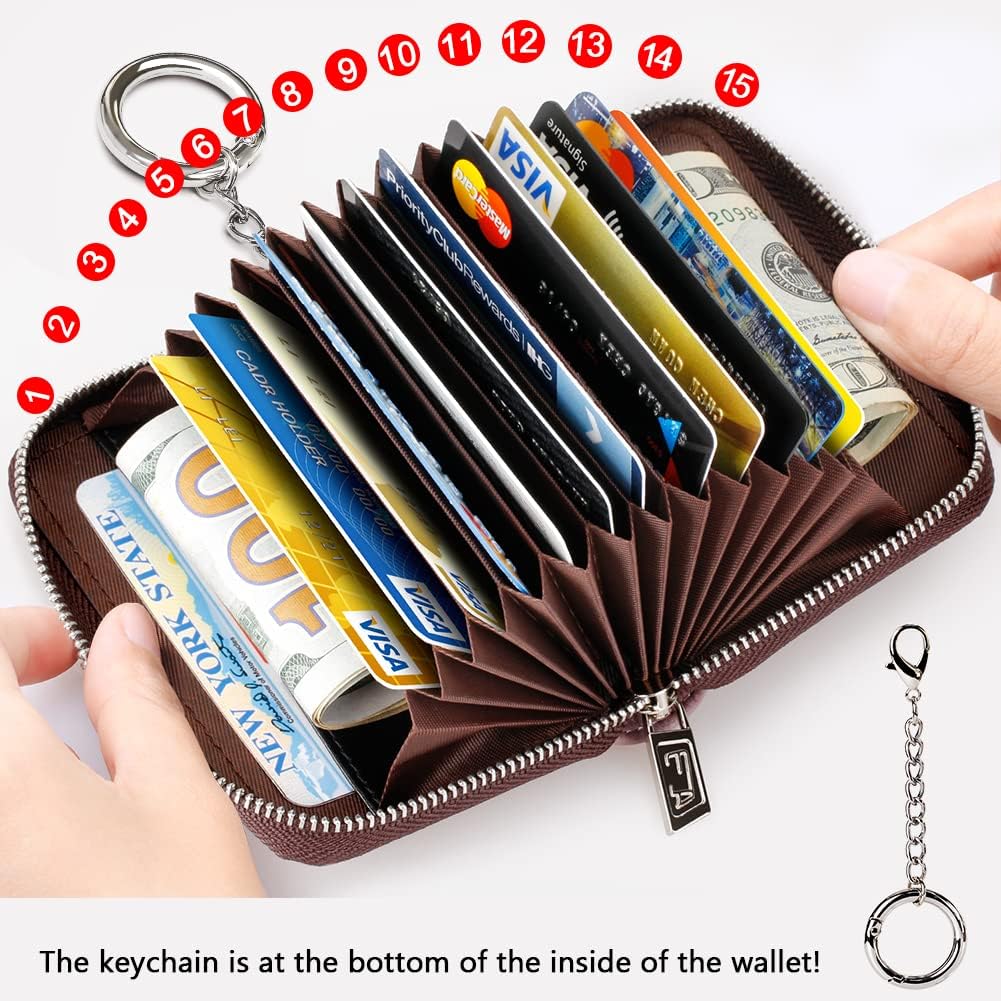 Credit Card Wallet