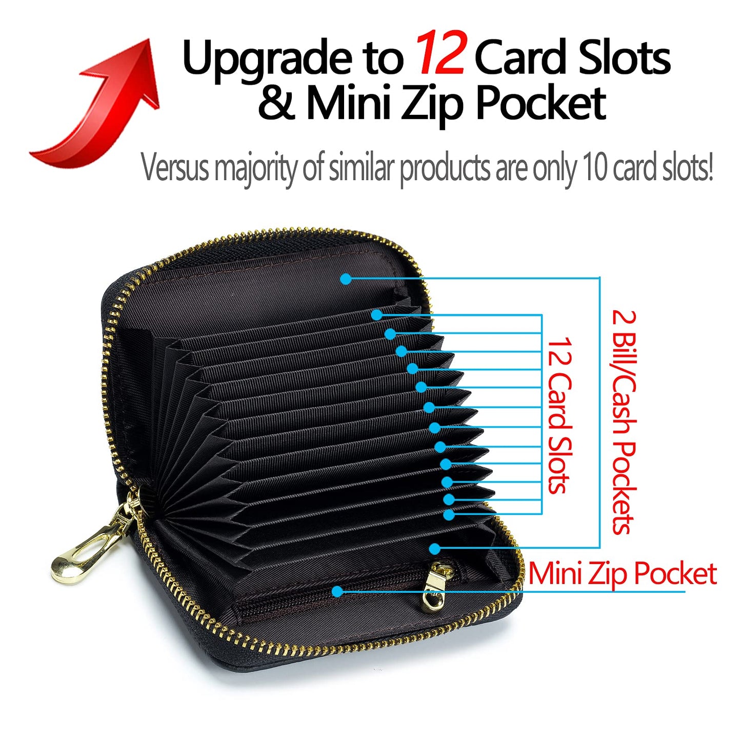 RFID Credit Card Case
