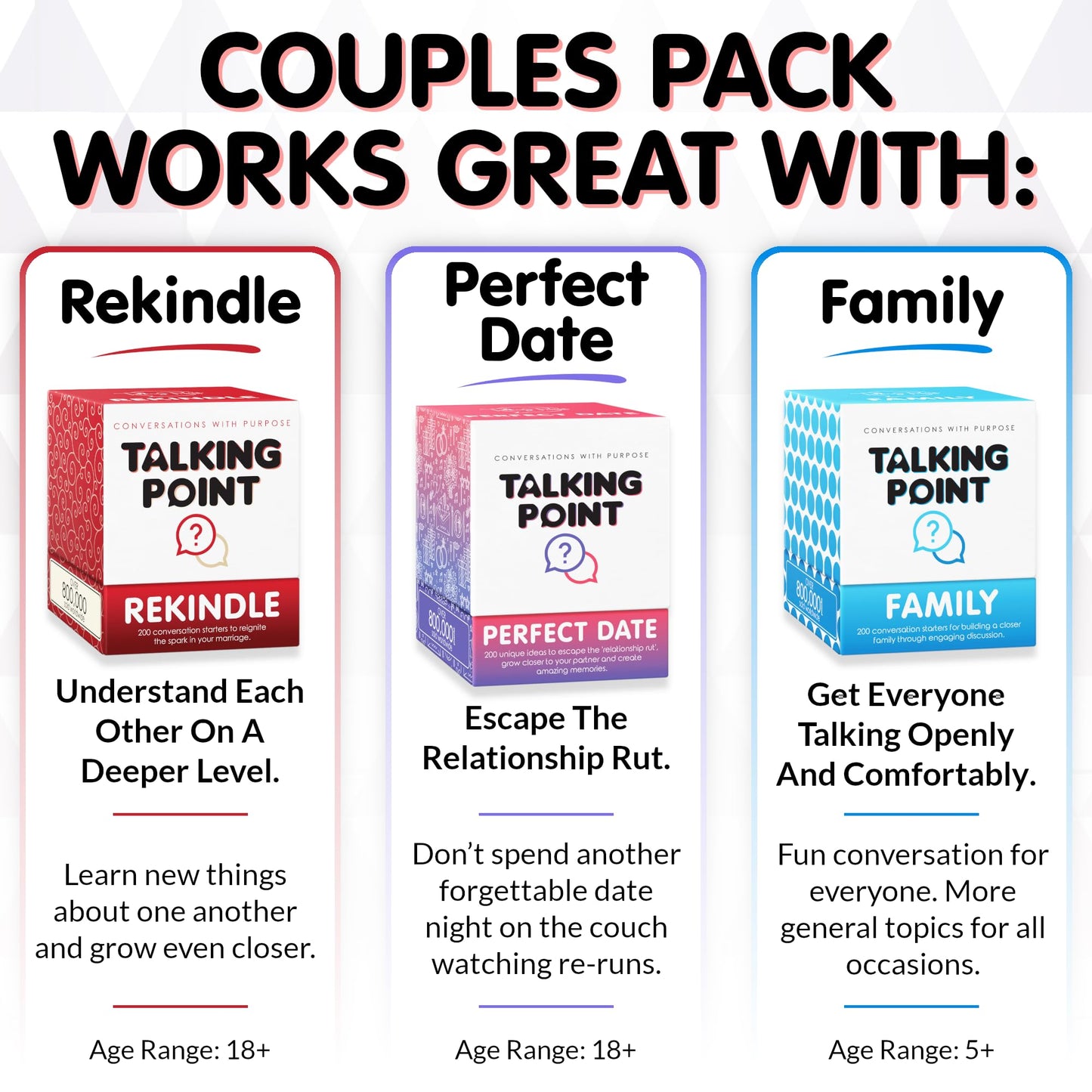 200 Dating Card Game