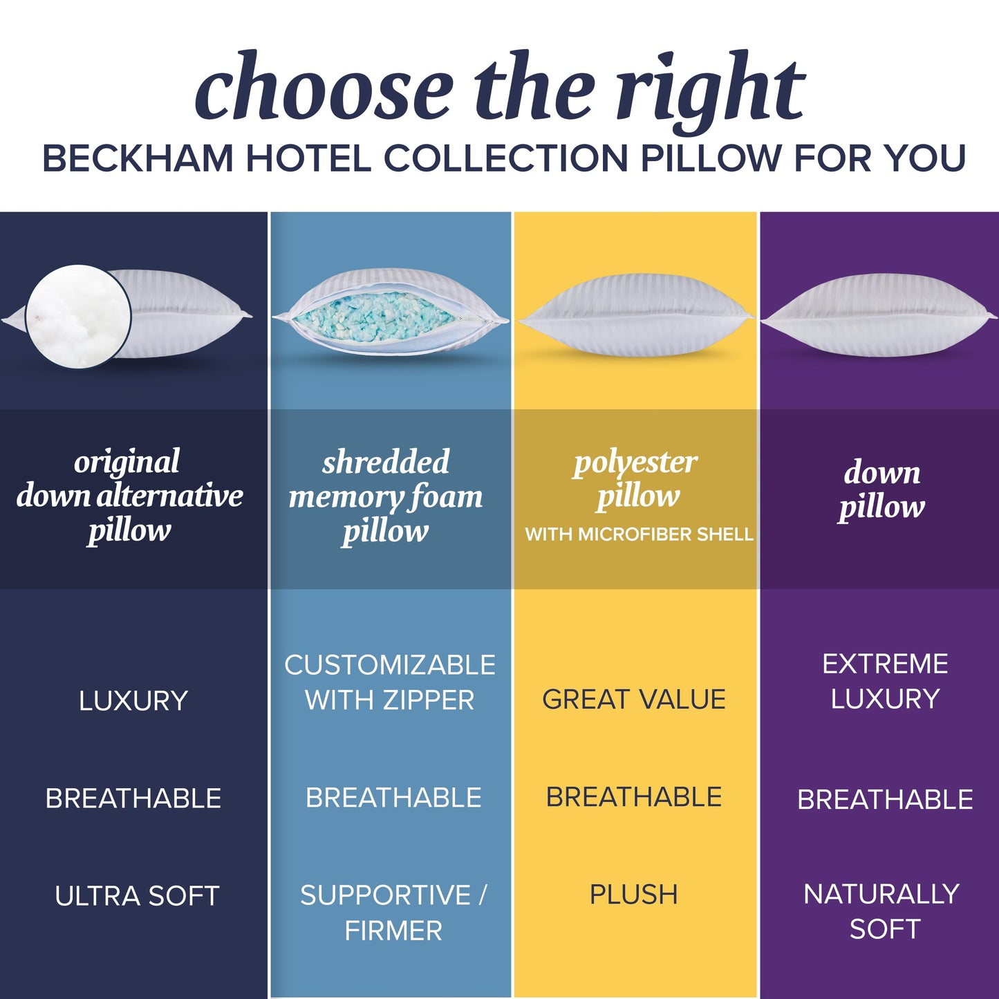 Beckham Hotel Bed Pillows