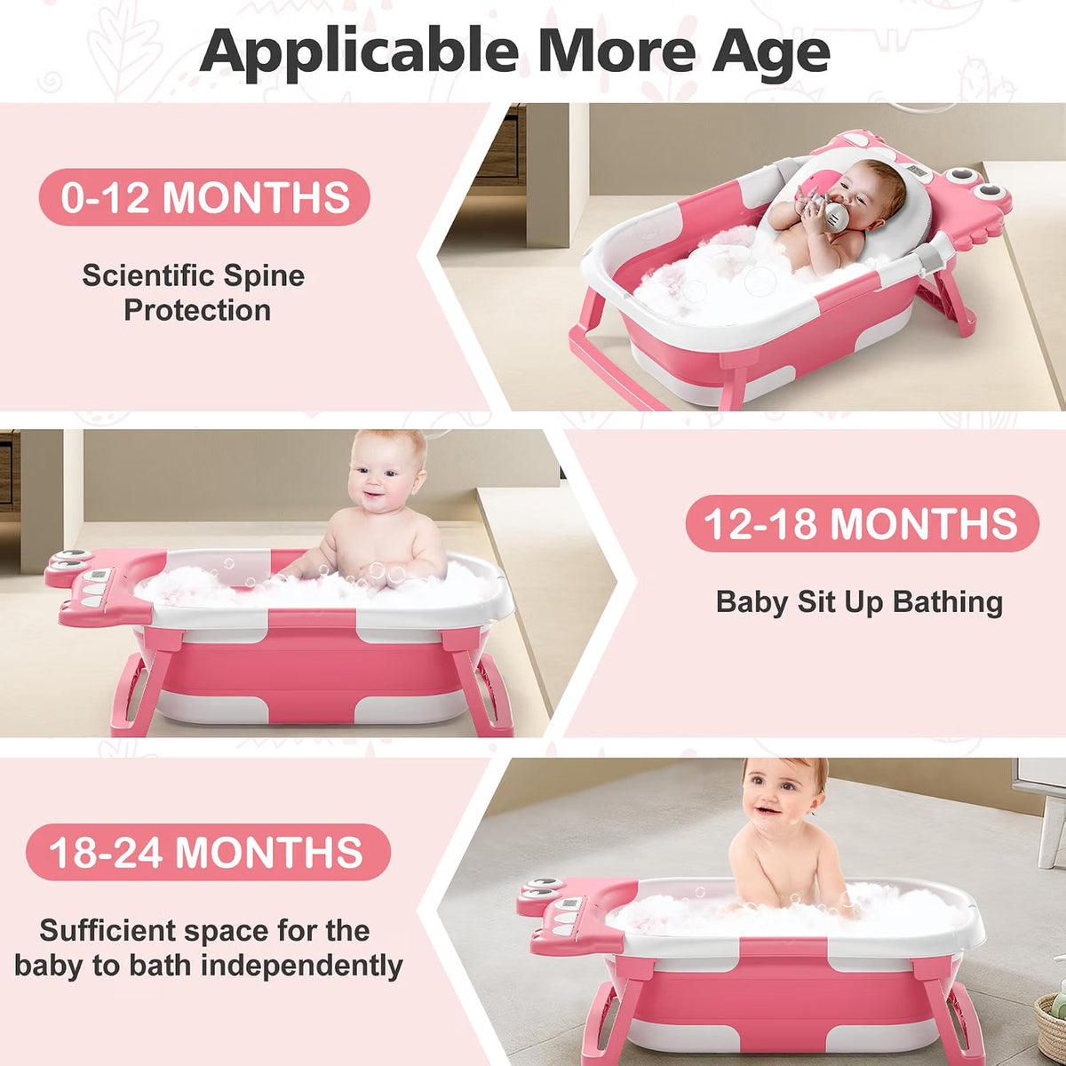 Collapsible Baby Bathtub