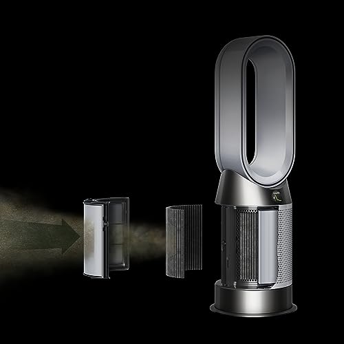 Dyson Purifier