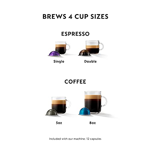 Coffee and Espresso Maker