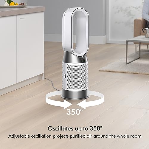 Dyson Purifier